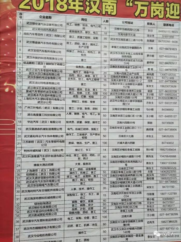 汉川最新招工,科技革新引领未来就业新潮流启动招募!