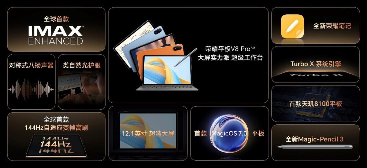 荣耀V8最新系统,科技重塑生活,未来触手可及体验升级