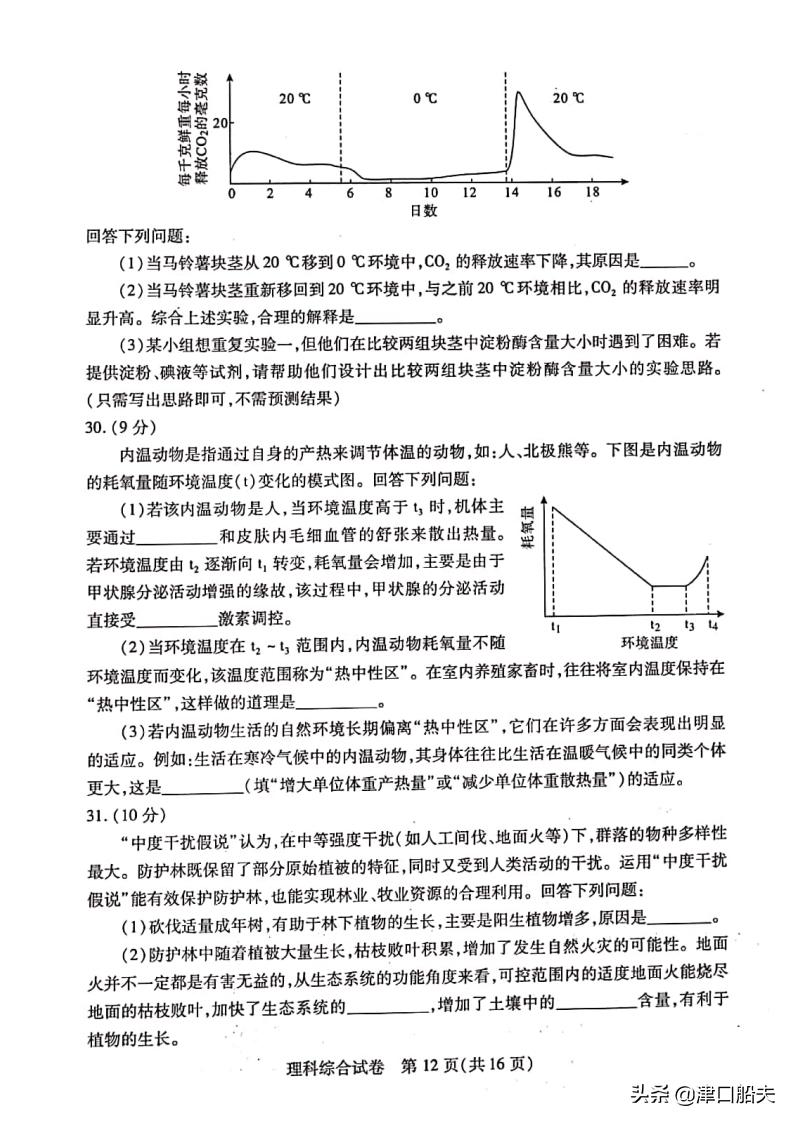 最新高考冲刺卷理综，激发学习激情，铸就辉煌未来！