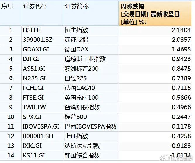 2024新澳天天开奖记录,完善实施计划_XHD23.159数线程版
