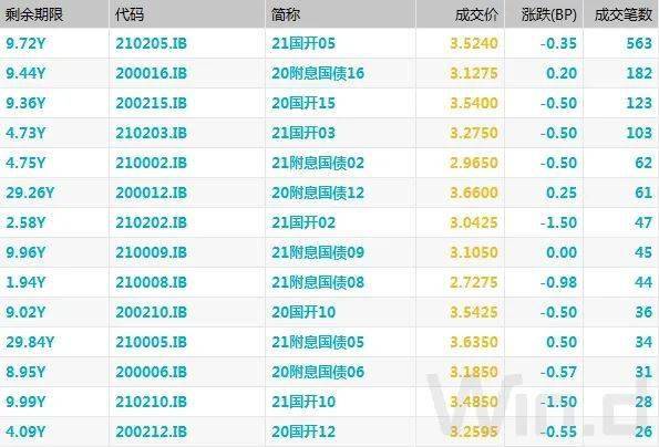 新澳天天彩开奖结果,持续改进策略_AKD79.663稳定版