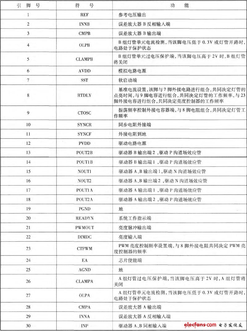 2024新澳门彩生肖走势图,数据驱动决策_ZEX79.413实验版