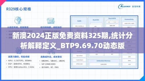 新澳精准资料免费提供52期,数据整合决策_PGE79.562数线程版