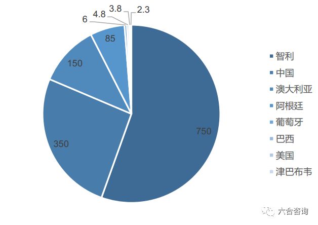 澳门六合今晚资料,数据指导策略规划_IPA79.791明亮版