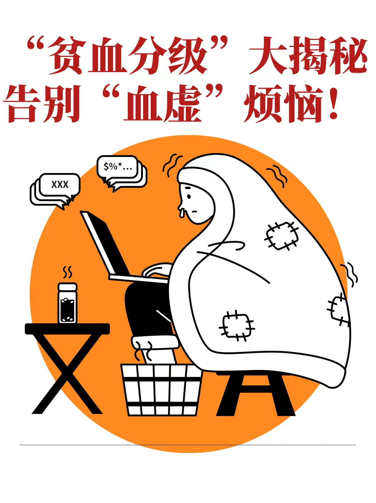 最新贫血分级规范观点论述解析