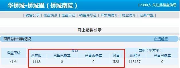 最新销控秘籍重磅更新,掌握技巧,成为销售高手!