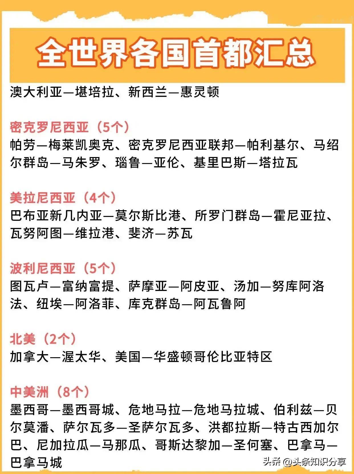 最新各国自然美景探索之旅,追寻内心的宁静与喜悦