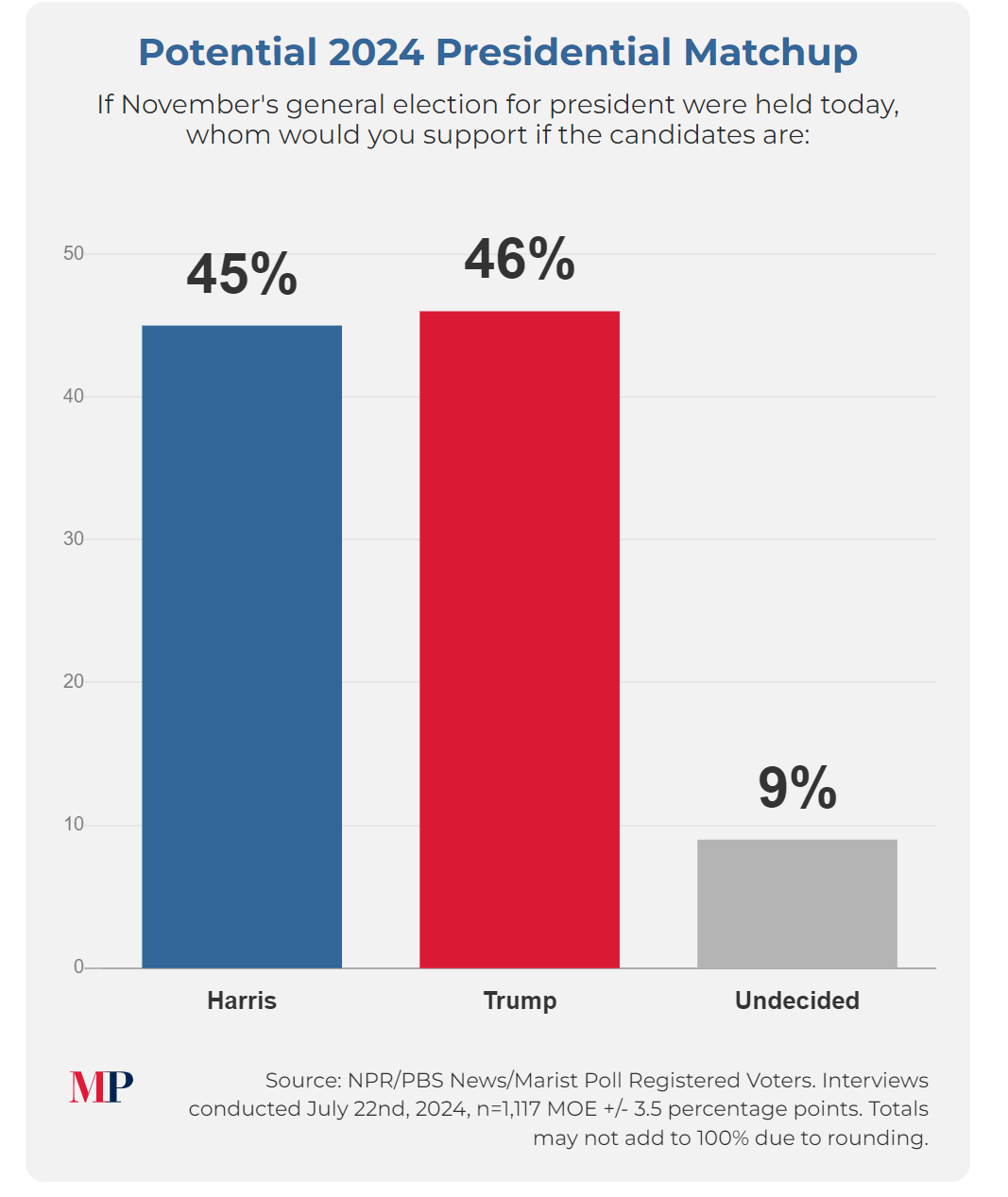 美国大选最新民调与大自然的和谐之旅,寻找心灵净土
