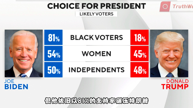 美国大选最新民调与大自然的和谐之旅,寻找心灵净土