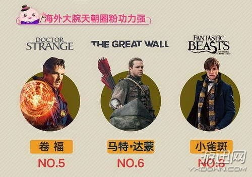 最新票房糯米,深度解读电影市场火热现象