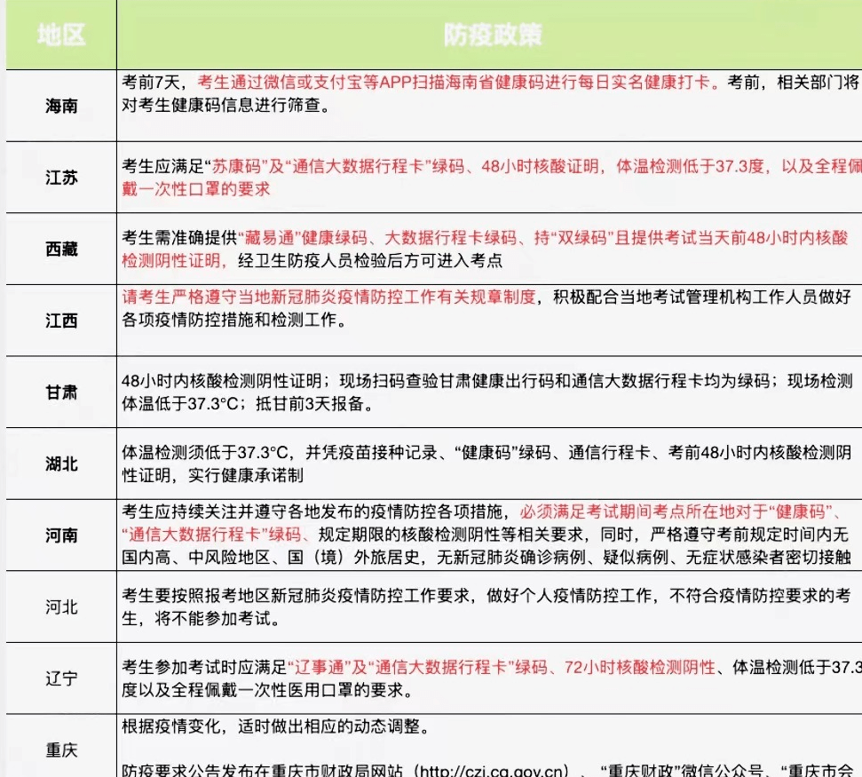 最新防疫规定，构建安全防线，守护健康家园的坚实屏障