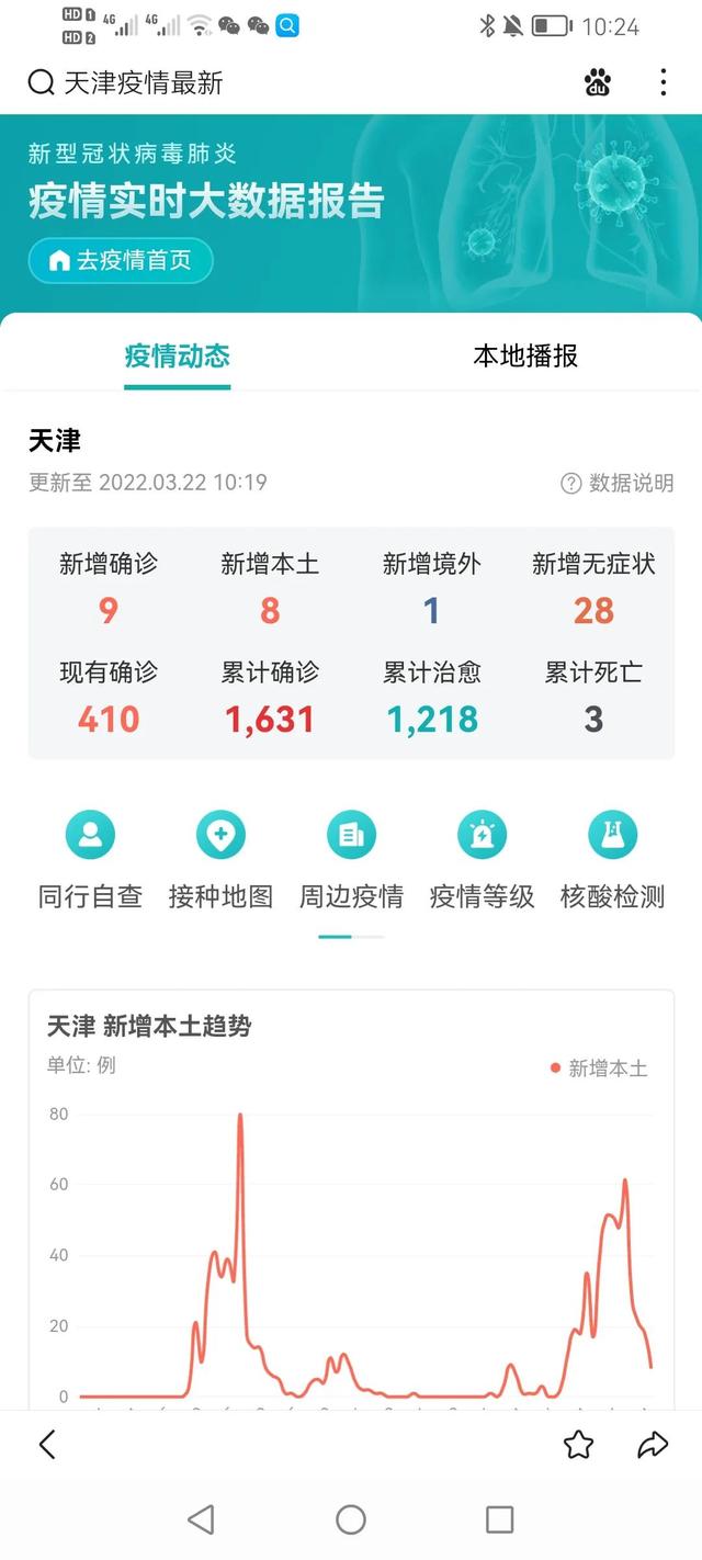 昨日疫情最新数据消息概览
