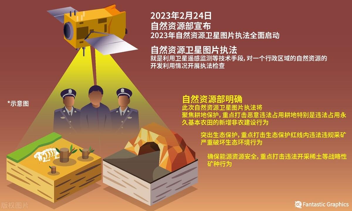 最新农村耕地通知背后的趣事与情感纽带揭秘
