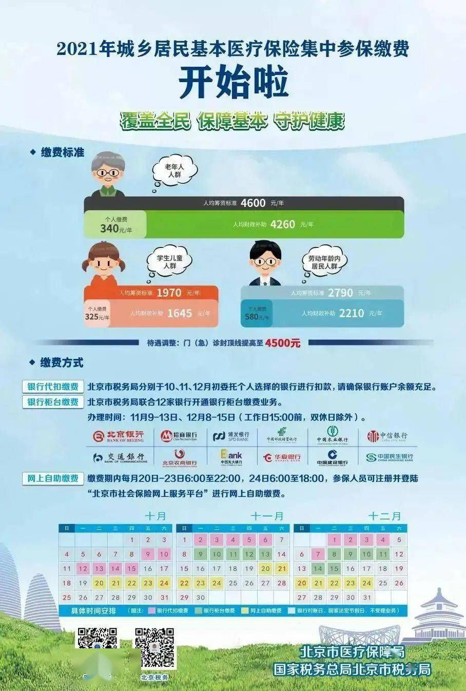 居民医保缴费最新政策解读,最新规定汇总